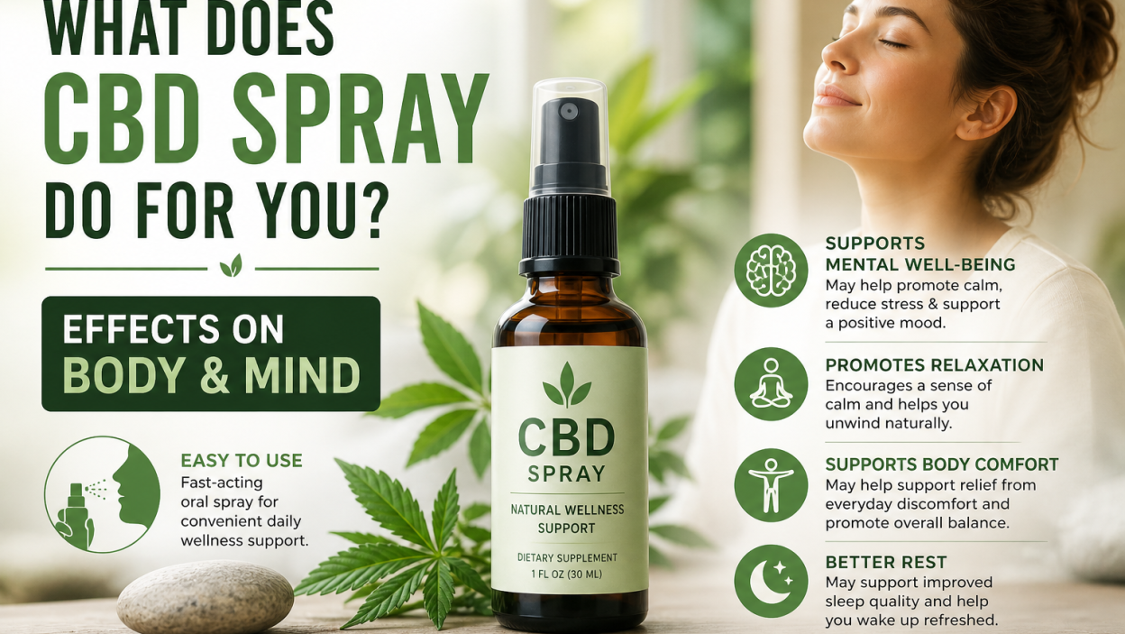 Spray de CBD